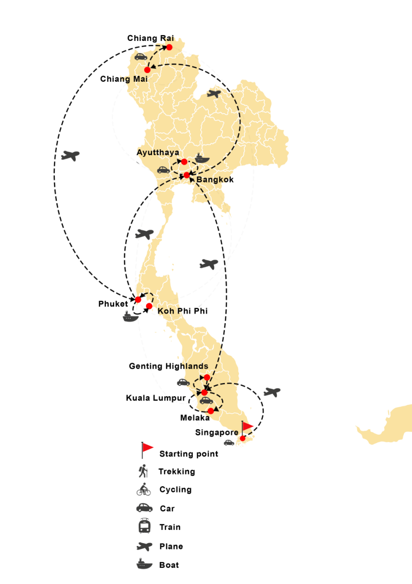 Symbol Exploration from Thailand-Singapore-Malaysia 17D16N