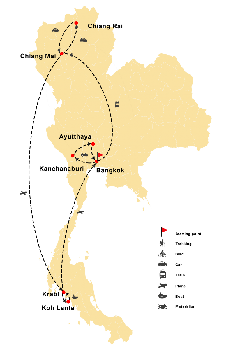 7 Days Exploring Thailand Center
