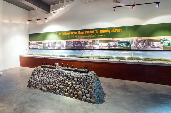 Thailand-Burma-Railway-Centre-Geography-Gallery