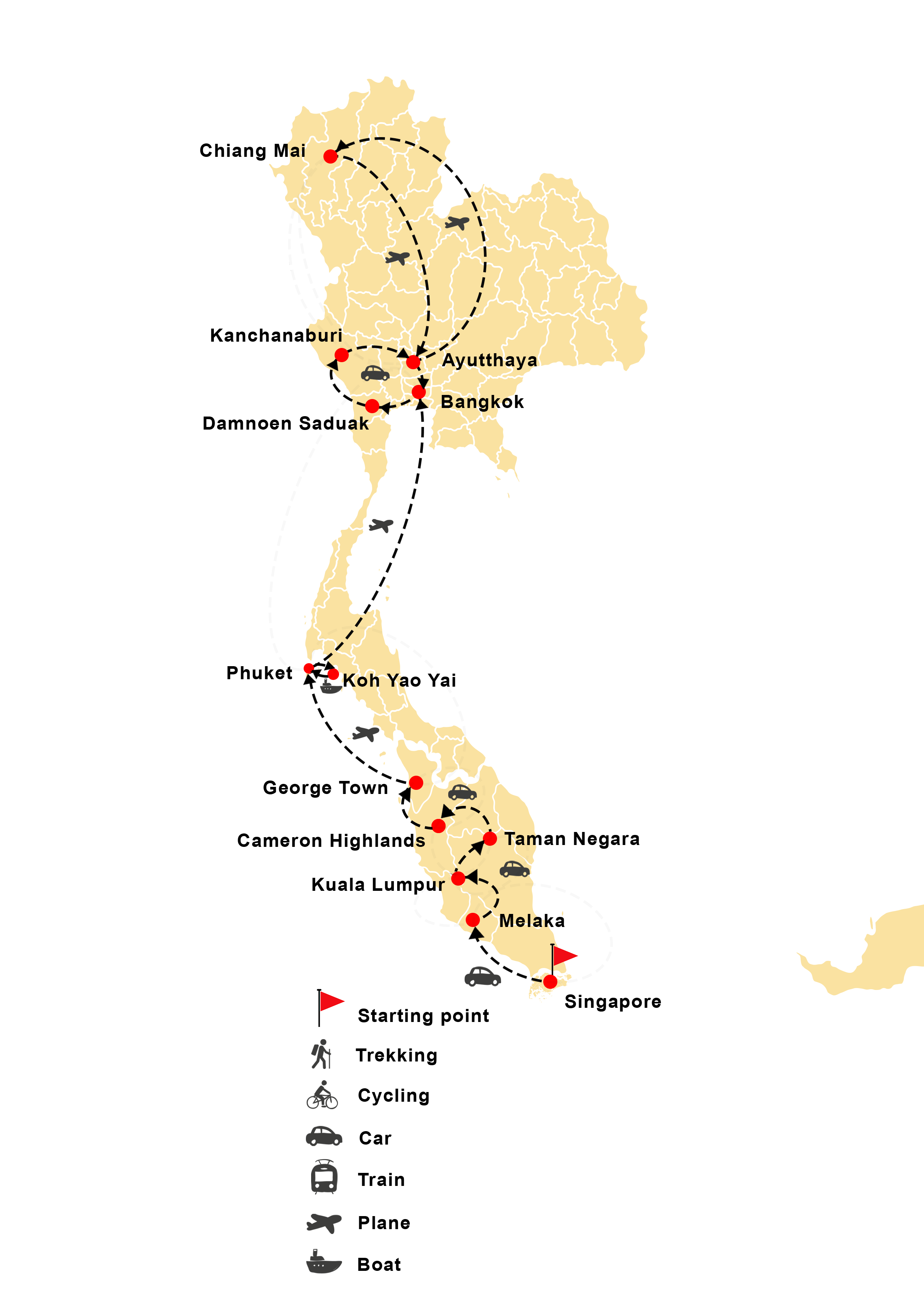Thai, Sin, Malay tour